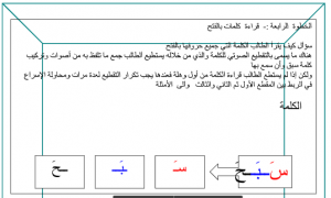 خطة علاجية (قراءة الكلمة قراءة سليمة بالفتح) للصف الأول – الثاني – الثالث