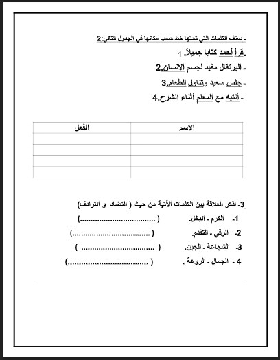 أوراق عمل مراجعة لغة عربية للصف الثالث