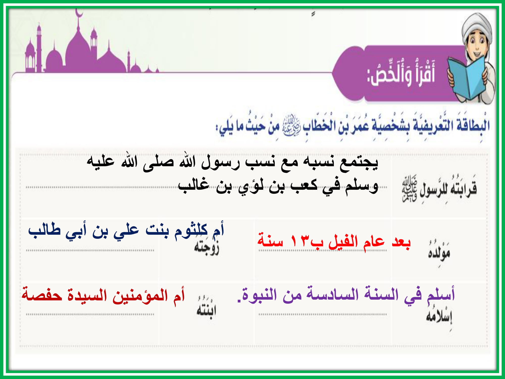 تم اختيار الخليفة عمر بن الخطاب للخلافة والتشاور بين الصحابة