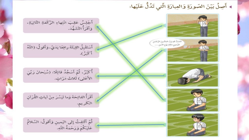 حل درس أنا أصلي 1 تربية إسلامية صف ثاني فصل ثاني – مدرستي الامارتية