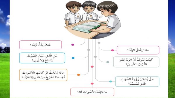 حل درس اللطيف الخبير