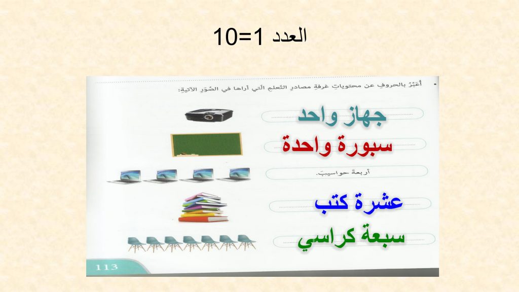 محتويات غرفة مصادر التعلم