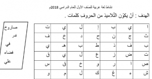 ورقة عمل 2 لغة عربية للصف الأول الفصل الأول