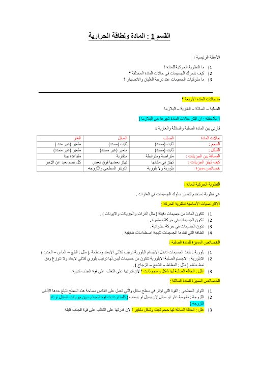 صف تاسع عام فصل ثاني علوم تلخيص الوحدة السادسة مدرستي الامارتية