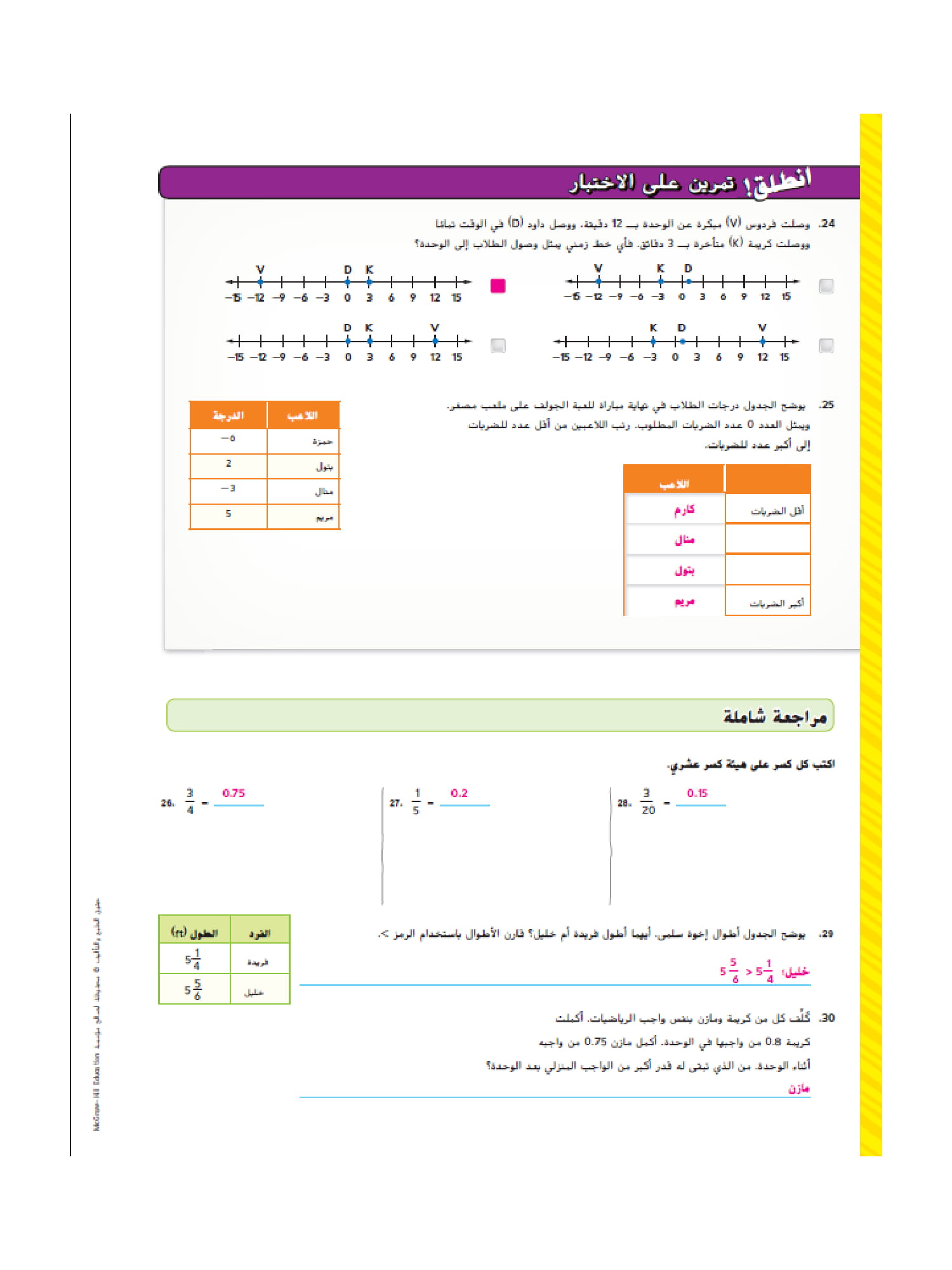 ( قارني بين الأعداد مستعملة , , = )