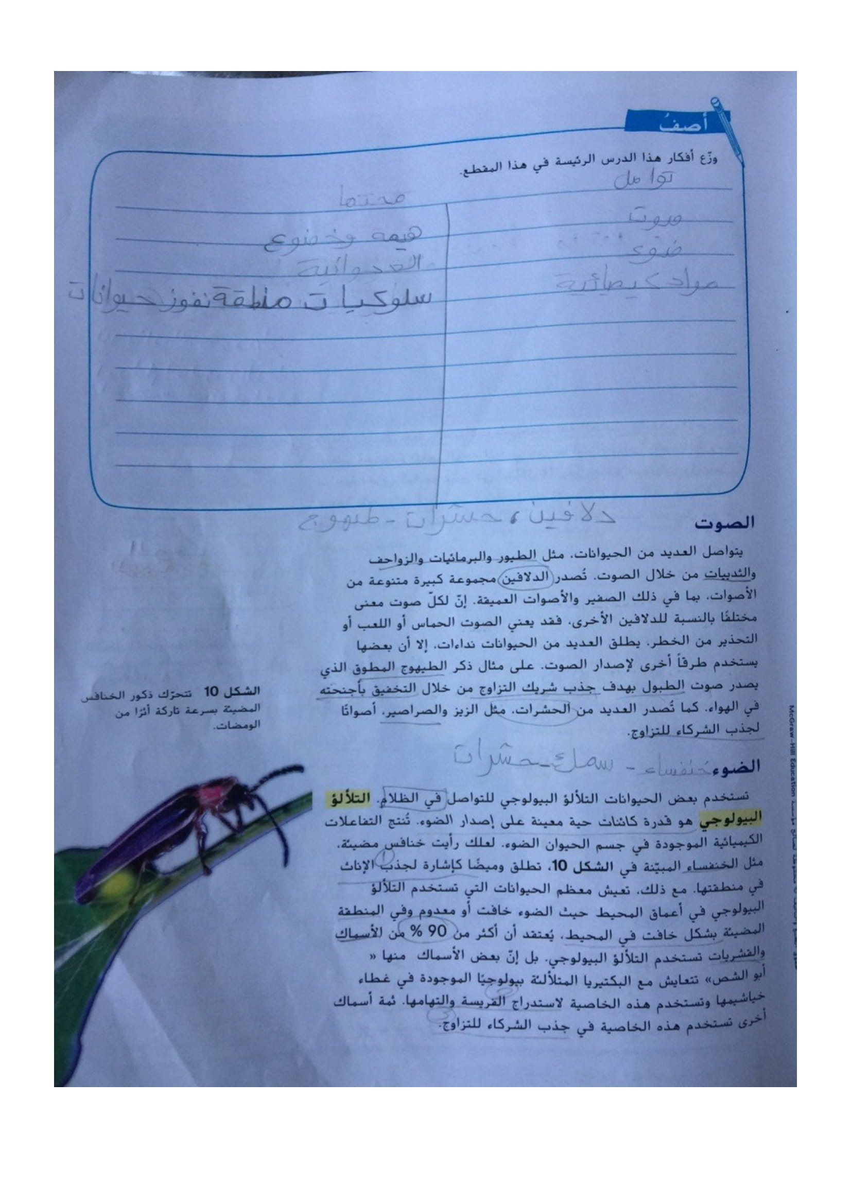 حل علوم صف سابع فصل ثاني