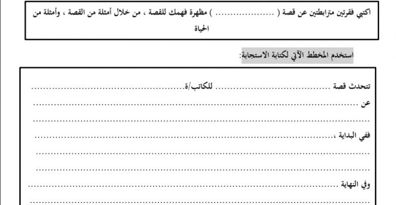 امتحان في مهارة الكتابة لغة عربية للصف الثالث