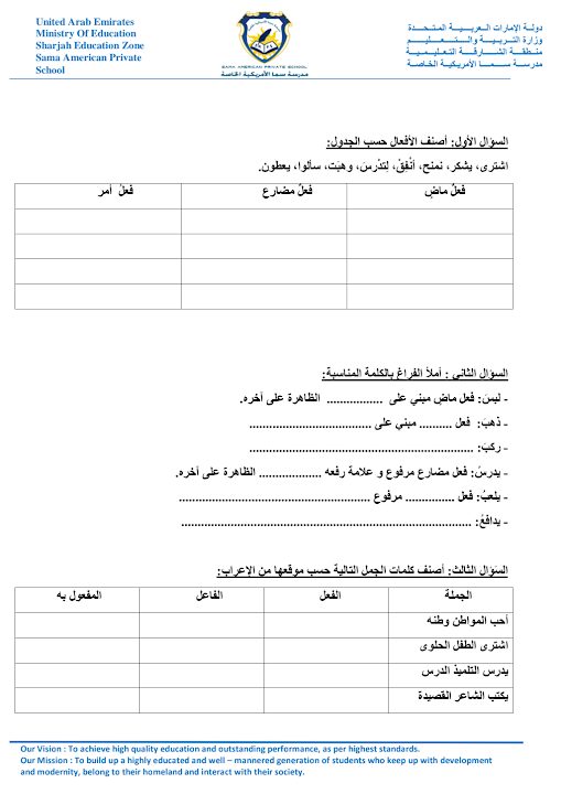 مراجعة نحو لغة عربية