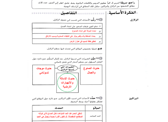 صف ثامن فصل ثالث علوم حلول دليل الأنشطة درس الزلازل والبراكين مدرستي