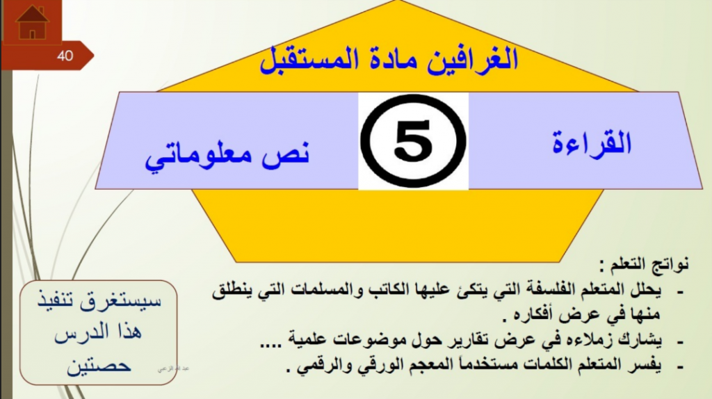 حل درس الغرافين مادة المستقبل لغة عربية للصف الثاني عشر الفصل الثالث