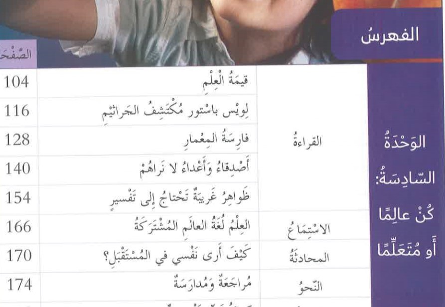 حل كتاب اللغة العربية الصف السادس الفصل الثالث