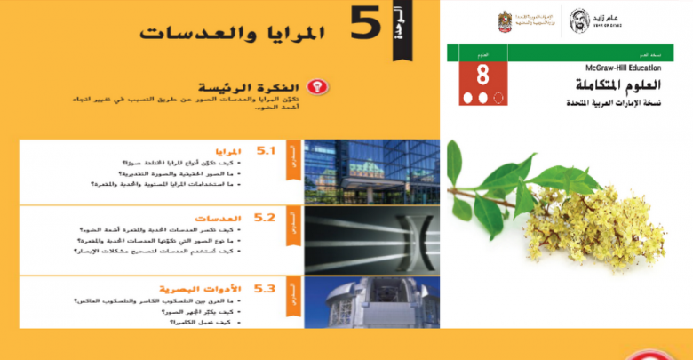 ملخص وحدة المرايا والعدسات الصف الثامن علوم الفصل الثاني 2017 2018 المناهج الإماراتية