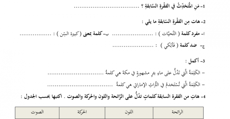 Ø³Ù†Ø§Ùƒ ÙˆØ­Ø´ÙŠØ© Ø­Ø¯Ø¯ Ù†Ù…Ø§Ø°Ø¬ Ø§Ù…ØªØ­Ø§Ù† ØµÙ Ø±Ø§Ø¨Ø¹ Ù…Ø¹ Ø§Ù„Ø­Ù„ Myfirstdirectorship Com