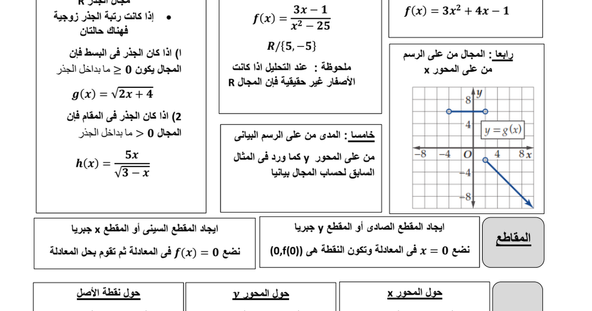 نماذج اختبار قياس للمهندسين pdf