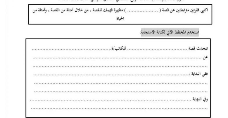 امتحان الكتابة لغة عربية الفصل الثالث مراجعات ونماذج لجميع الصفوف 