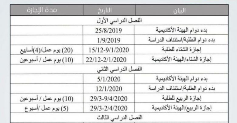 التقويم المدرسي للعام الدراسي 2020/2019