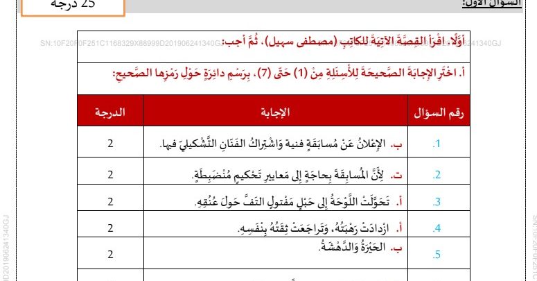 حلول امتحان لغة عربية 2019 الصف العاشر فصل ثالث