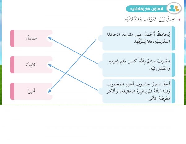 حل درس الصادق الامين